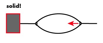 eyepole disassembly diagram